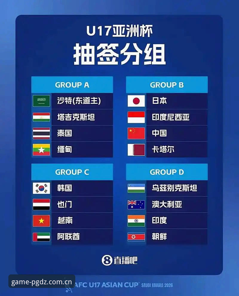 PGDZ平台下载 U17世界杯抽签结果出炉,中国男女足能否在卡塔尔和摩洛哥创造奇迹?